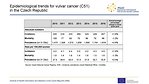 Epidemiological trends for vulvar cancer (C51) in the Czech Republic: incidence, mortality and prevalence – tabular summary